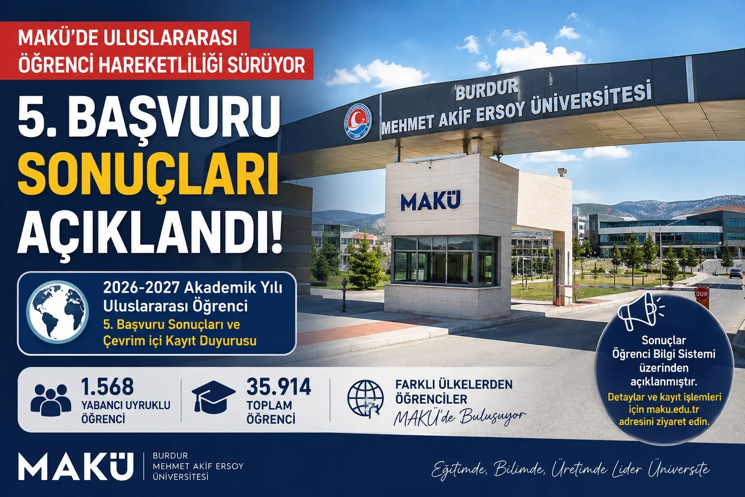 MAKÜ’de Uluslararası Öğrenci Hareketliliği Sürüyor: 5. Başvuru Sonuçları Açıklandı